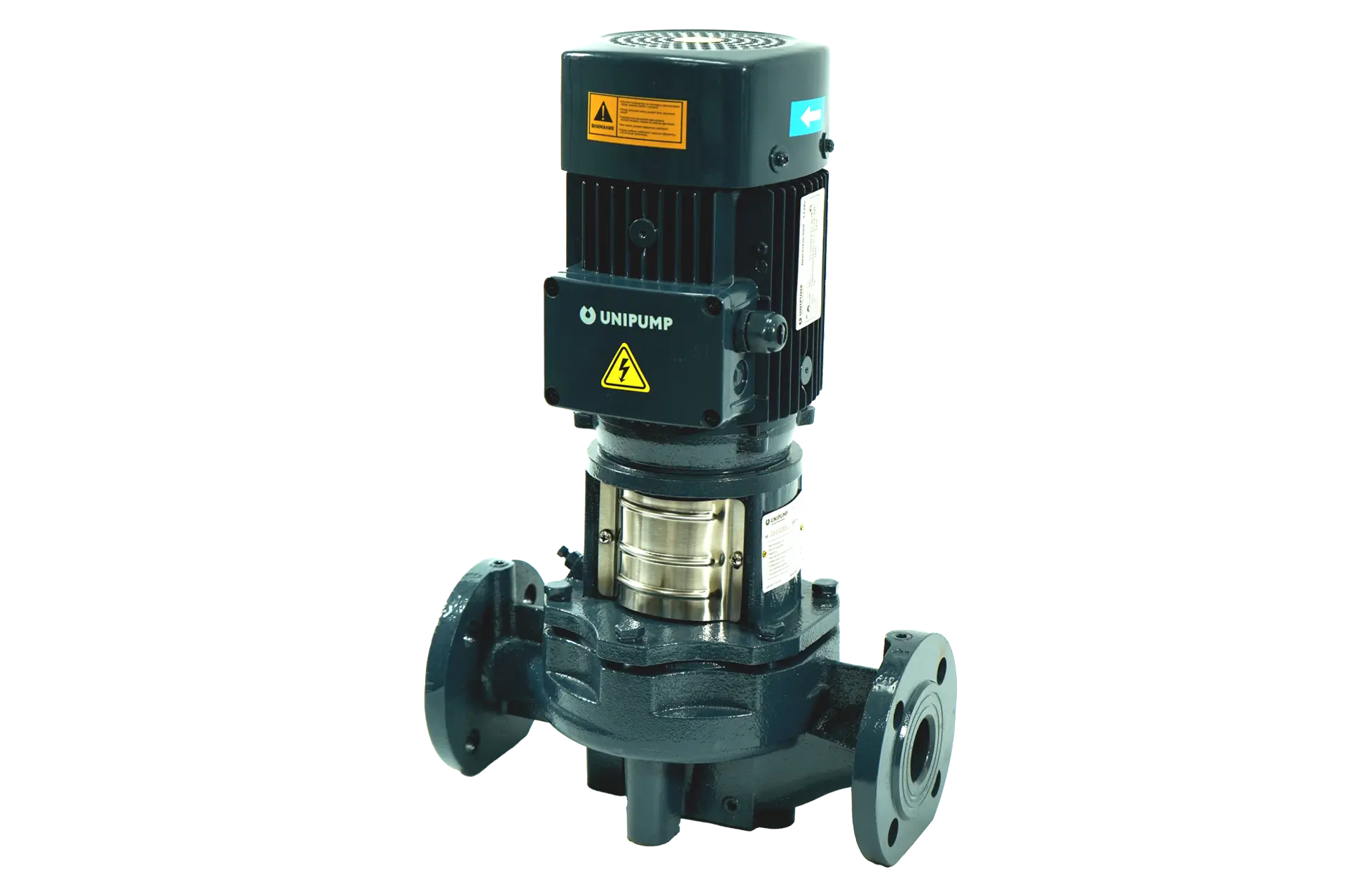 Циркуляционные насосы (сухой ротор)